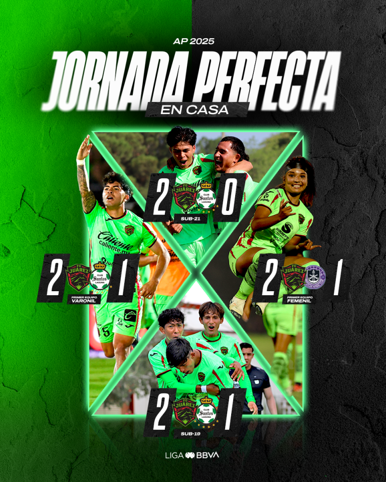 Inicio 3 03-JORNADA-PERFECTA-J6-AP-2025 (1)